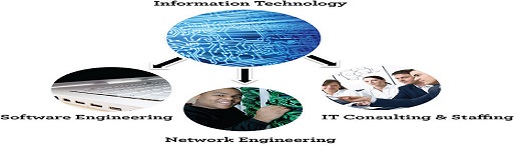 ict